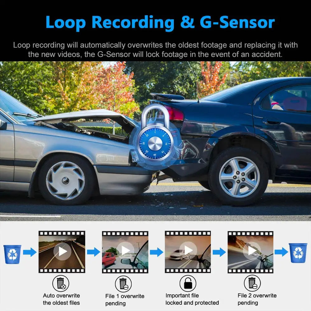 GPS Dual Lens DashCam Recorder